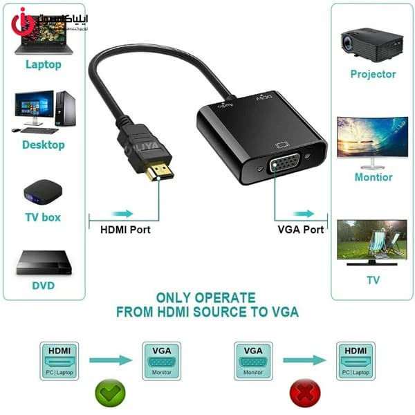 تبدیل HDMI به VGA الون مدل ELEVEN CV1001 — تصویر ۵