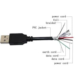 کابل لینک USB2 به USB2 الون مدل eleven به طول 1.5 متر — تصویر ۴