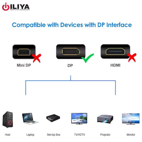 کابل مانیتور Display V1.4 فرانت مدل FARANET FN-DP8CB50 به طول 5 متر 8K — تصویر ۱۱