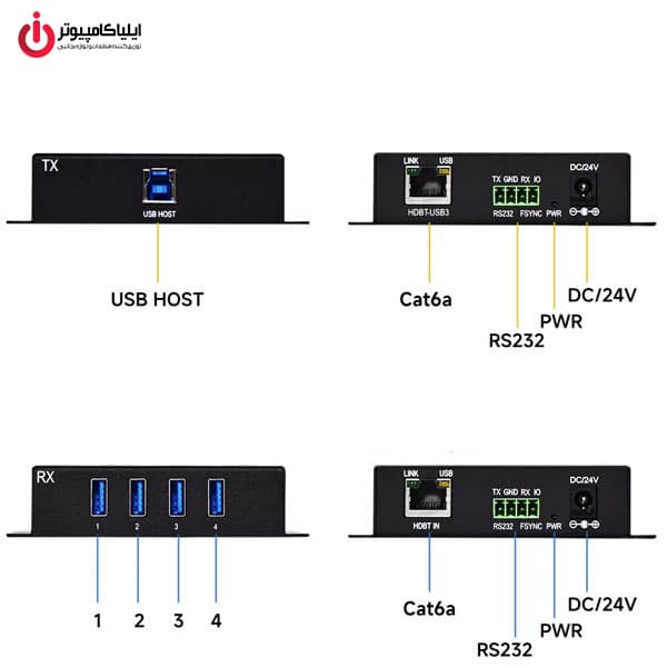 توسعه دهنده USB3.0 روی کابل شبکه فرانت مدل FARANET FN-EU3100 — تصویر ۱۰