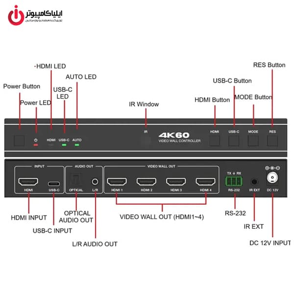 ويدئو وال HDMI فرانت مدل FARANET FN-W214C با ورودی Type-C — تصویر ۱۰