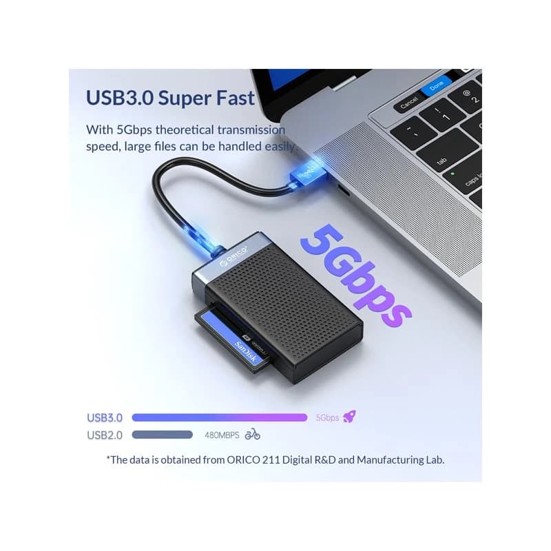 رم ریدر و کارت خوان 4 پورت اوریکو مدل ORICO CL4T-A3 — تصویر ۵