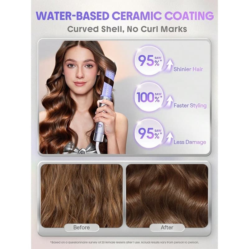 حالت دهنده مو شیگلم مدل SHEGLAM Cool Lock Airflow Styler 25mm (اصل) — تصویر ۴