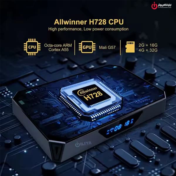 اندروید باکس X96Q Pro Plus 4/32 — تصویر ۱۲