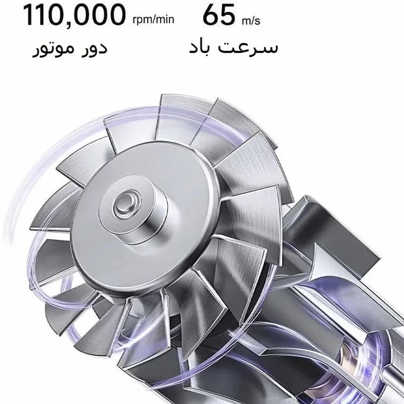 سشوار حرفه ای شیائومی مدل H701 «اورجینال – ارسال 1 ساعت» — تصویر ۴