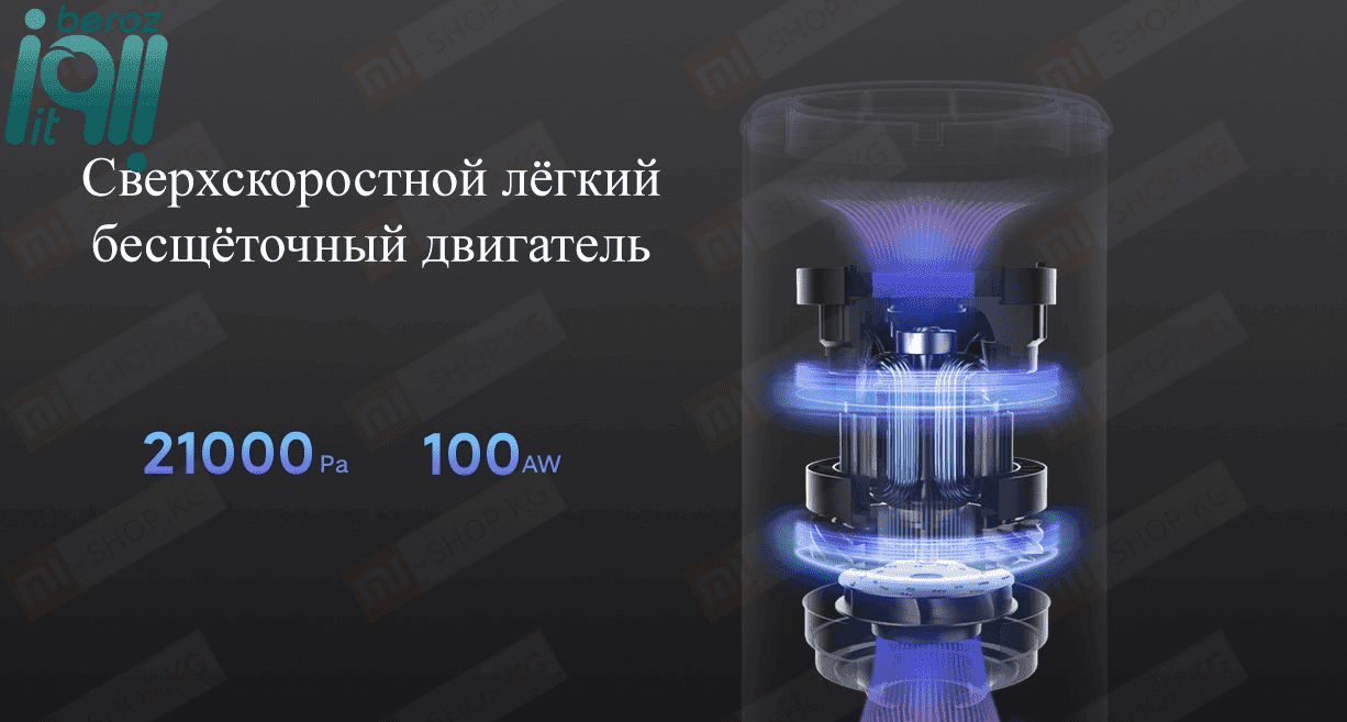 جارو شارژی پرقدرت شیائومی مدل Xiaomi Mijia Featherlize MJWXCQ06SZ — تصویر ۶
