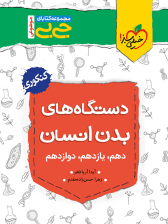 جیبی دستگاه های بدن خیلی سبز — تصویر ۲