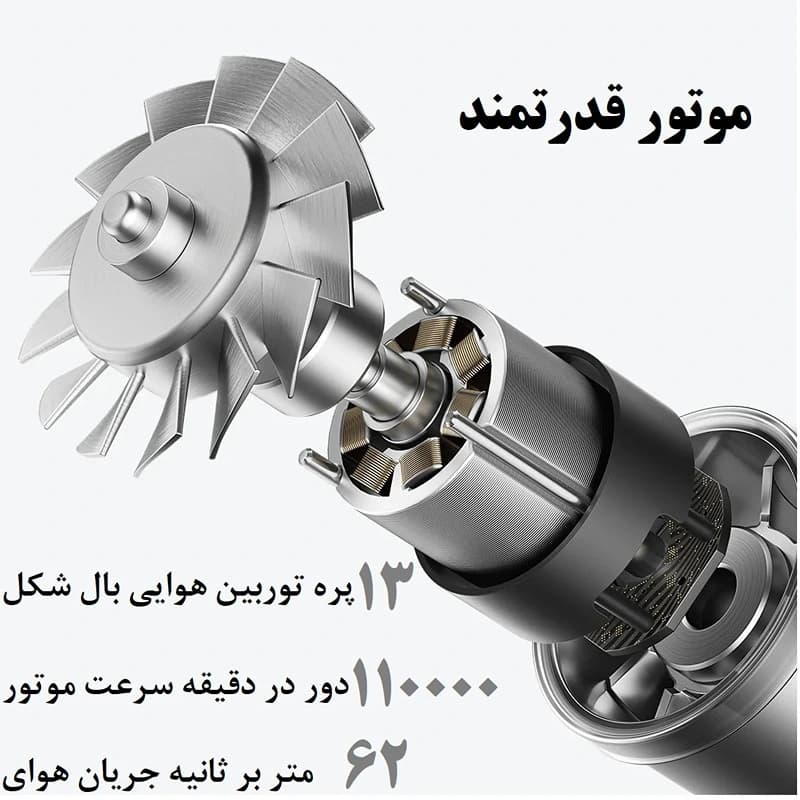 پرسرعت ترین سشوار یونی شیائومی مدل Ionic GSHGL01LX «اورجینال – ارسال 1 ساعت» — تصویر ۱۲