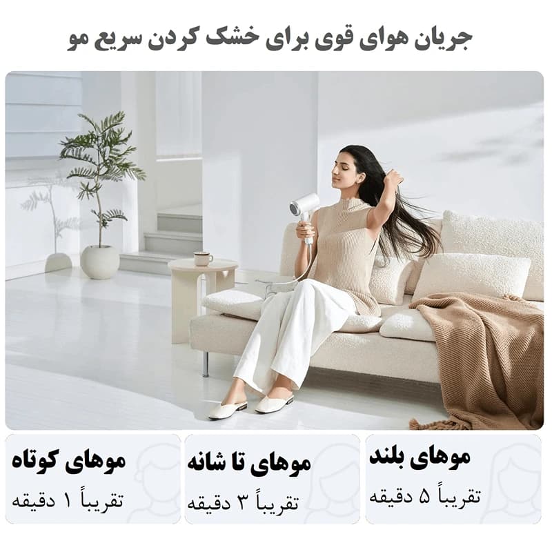 پرسرعت ترین سشوار یونی شیائومی مدل Ionic GSHGL01LX «اورجینال – ارسال 1 ساعت» — تصویر ۱۱