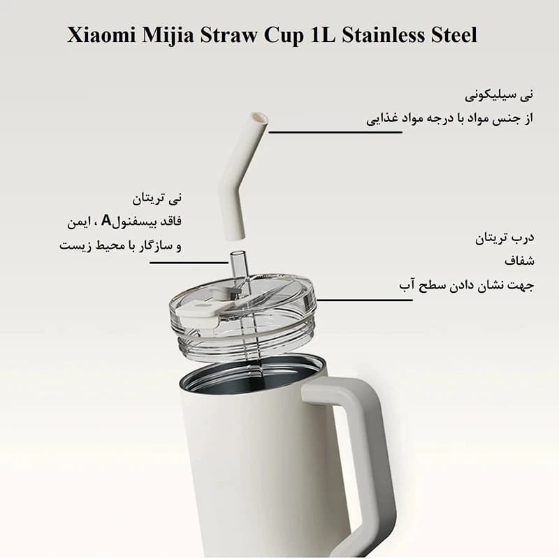 جدیدترین ماگ شیائومی Mijia 1 L «اورجینال – ارسال 1 ساعت» — تصویر ۸