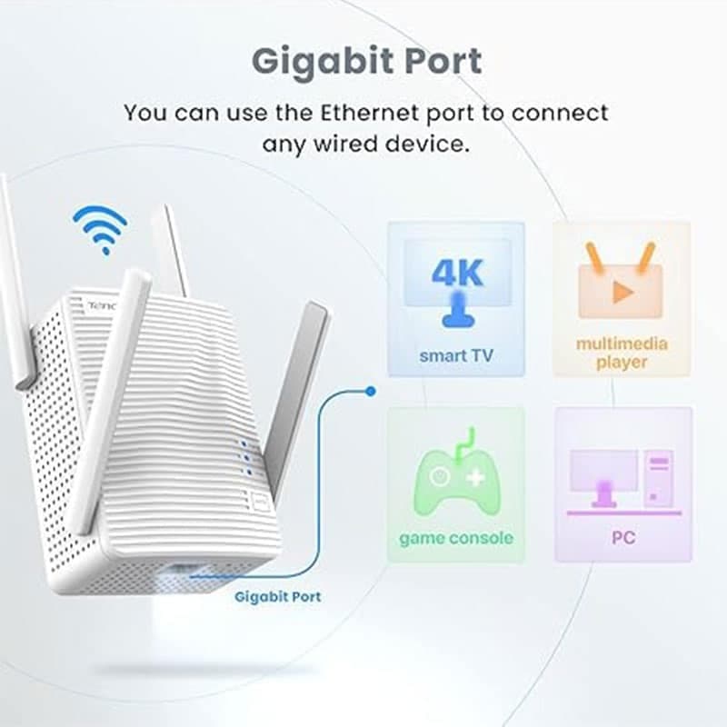 توسعه دهنده دیواری بی سیم تندا Tenda A21 Range Extender — تصویر ۳