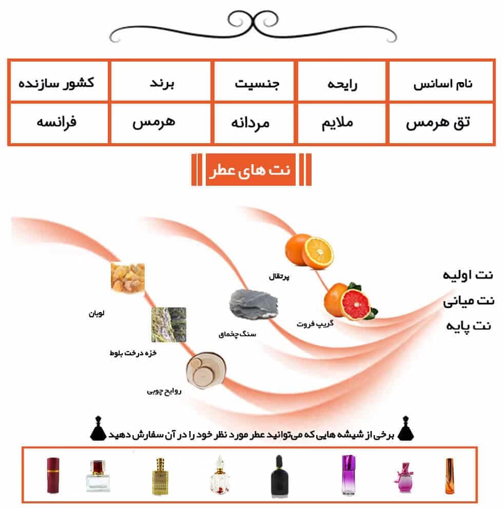 عطر خالص « تق هرمس | Terre d’Hermes » — تصویر ۳