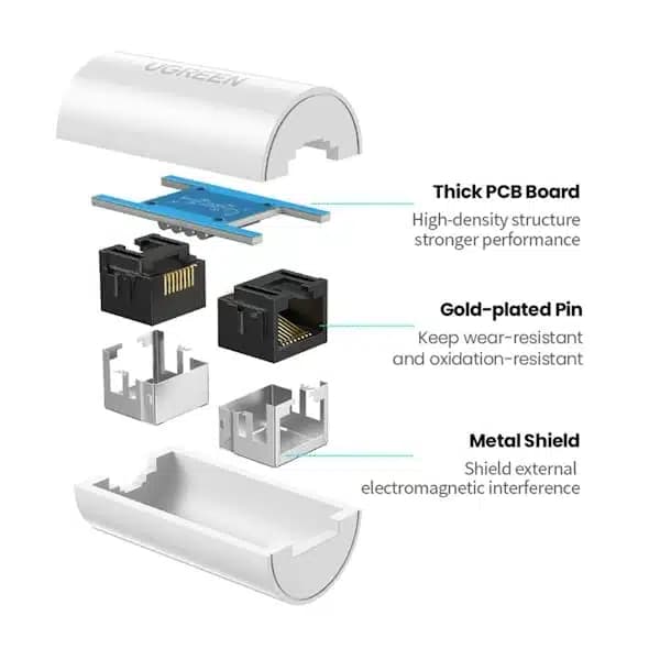 مبدل افزایش طول (Extension) RJ45 یوگرین مدل Ugreen NW116 — تصویر ۴