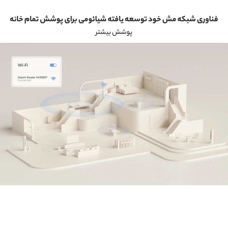 روتر بی سیم شیائومی مدل Xiaomi AX3000T 5GHz — تصویر ۷