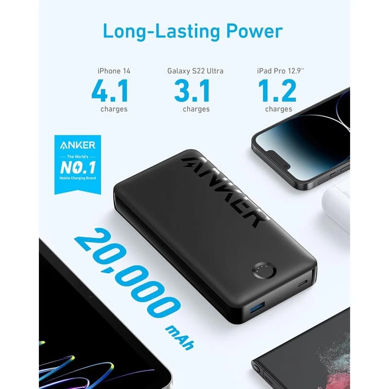پاوربانک انکر 20000 میلی آمپر مدل PowerCore 20K II A1286 — تصویر ۷