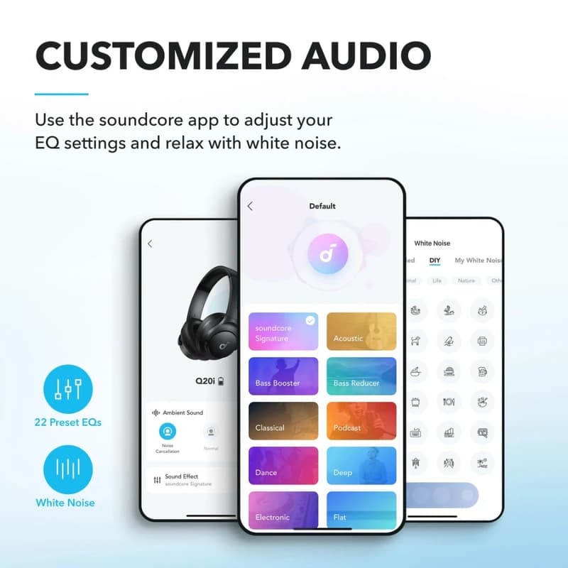 هدفون بلوتوثی انکر مدل Soundcore Q20i ANC — تصویر ۸