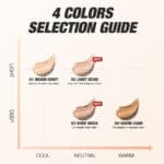 کرم پودر مات اوتوو O.two.O مدل All Day coverage مدل SPF 30 شماره 3 رنگ Nude Beig — تصویر ۸