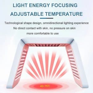 ماسک ال ای دی تونلی امگا لایت مینی 2021 mini led low level led therapy — تصویر ۸