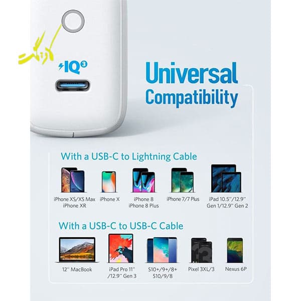 شارژر دیواری انکر Anker PowerPort lll mini A2615 — تصویر ۷