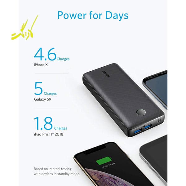 پاور بانک انکر Anker PowerCore Select 20000 A1363 — تصویر ۴