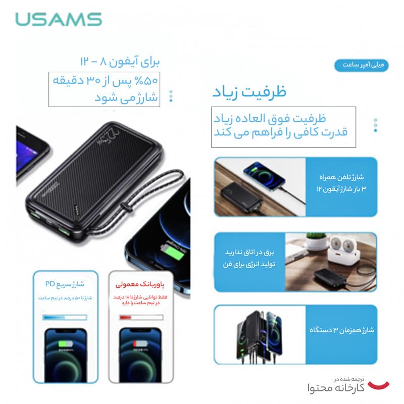 پاوربانک یوسمز مدل CD168-22.5W ظرفیت 20000 میلی آمپر — تصویر ۷