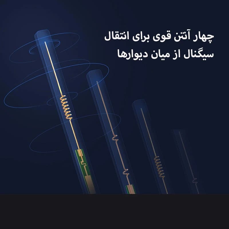 روتر بی سیم شیائومی مدل AC1200 — تصویر ۷