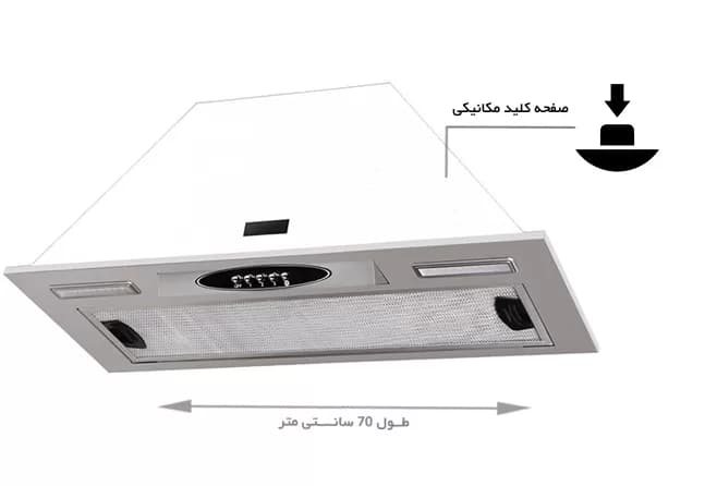 هود پرنیان استیل Ph 4702 — تصویر ۶