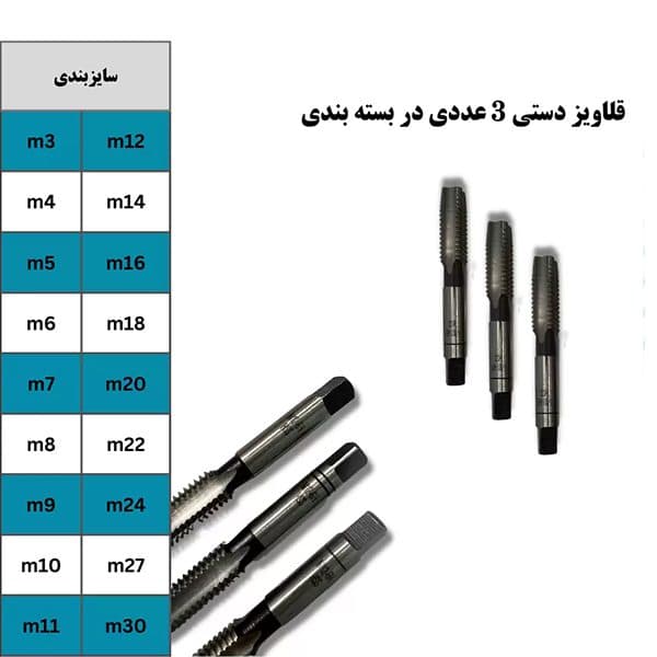 قلاویز دستی سه مرحله ای سایز M24 — تصویر ۴