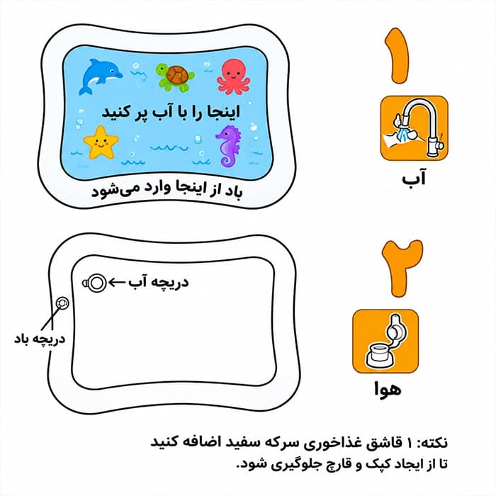 تشک آبی و بادی بازی گربه مدل مربعی بزرگ — تصویر ۳