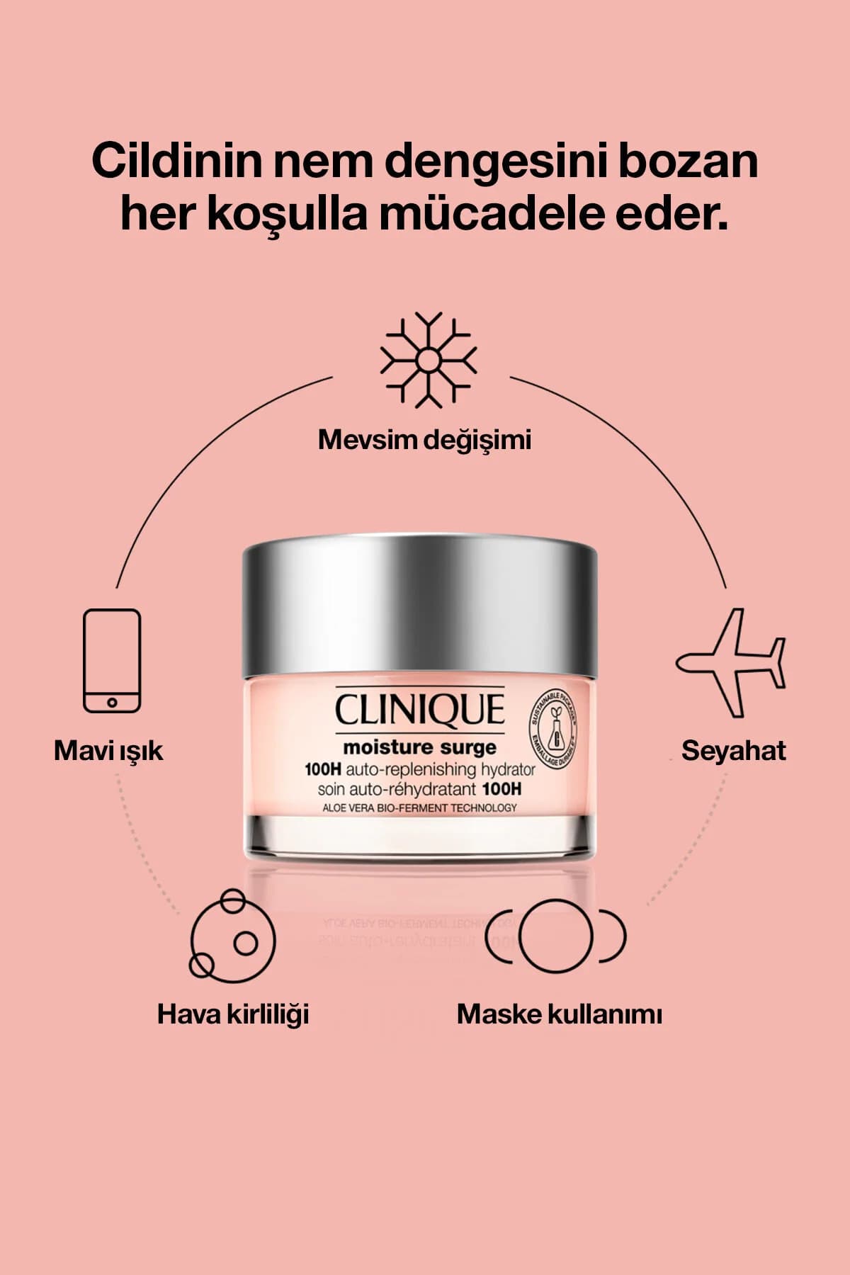 آبرسان 100ساعته کلینیک 30میل – CLINIQUE — تصویر ۸