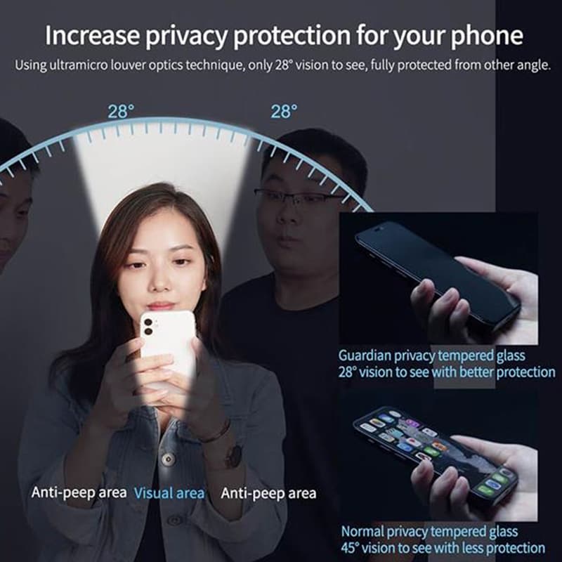 محافظ صفحه نمایش پراوایسی برند BIVA مناسب برای آیفون iPhone 14 ProMax — تصویر ۴
