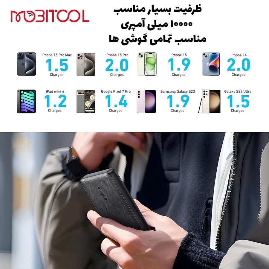 پاوربانک 10000 میلیآمپر انکر Anker PowerCore Slim 10000 A1229 10000mAh — تصویر ۶
