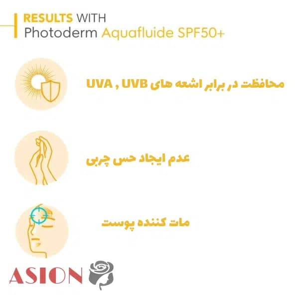 ضد آفتاب فتودرم آکوافلویید SPF50+ بایودرما — تصویر ۳