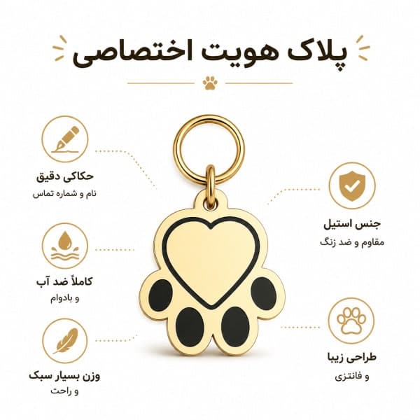 پلاک شناسایی سگ و گربه — تصویر ۲