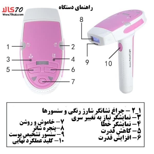 دستگاه لیزر مو خانگی 2in1 umate — تصویر ۱۰