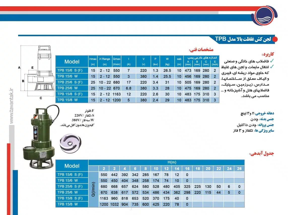 پمپ لجن کش 3 اینچ 15 متر تک فاز فلوتردار توان تک مدل TPB 15/8 F — تصویر ۴