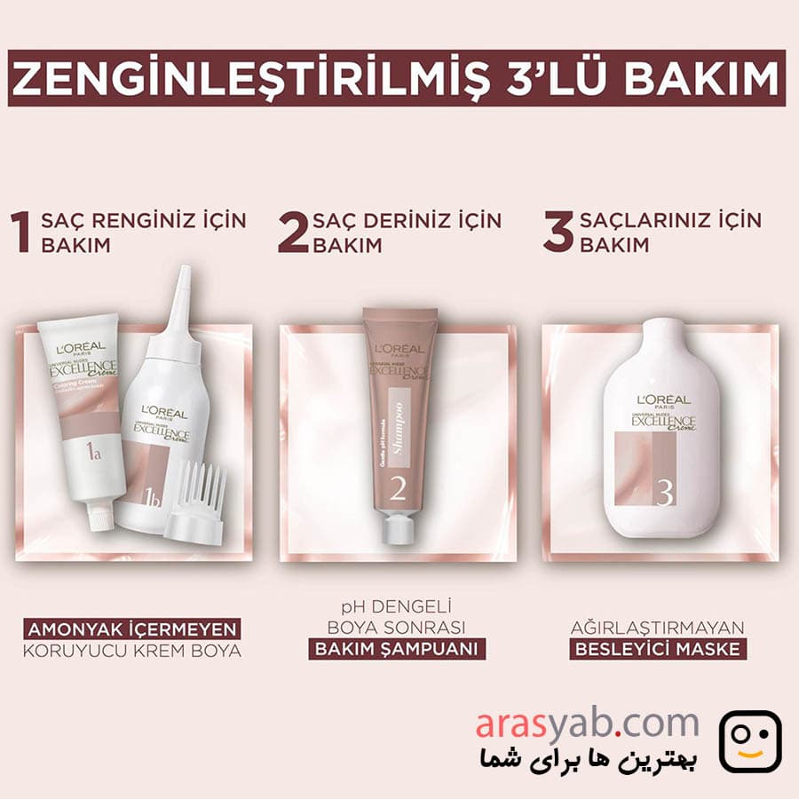 کیت رنگ مو بدون آمونیاک لورآل سری Excellence Creme شماره 8U پایه رنگ بلوند تیره نود — تصویر ۶