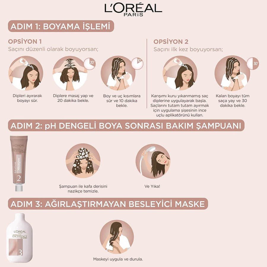 کیت رنگ مو بدون آمونیاک لورآل سری Excellence Creme شماره 8U پایه رنگ بلوند تیره نود — تصویر ۵
