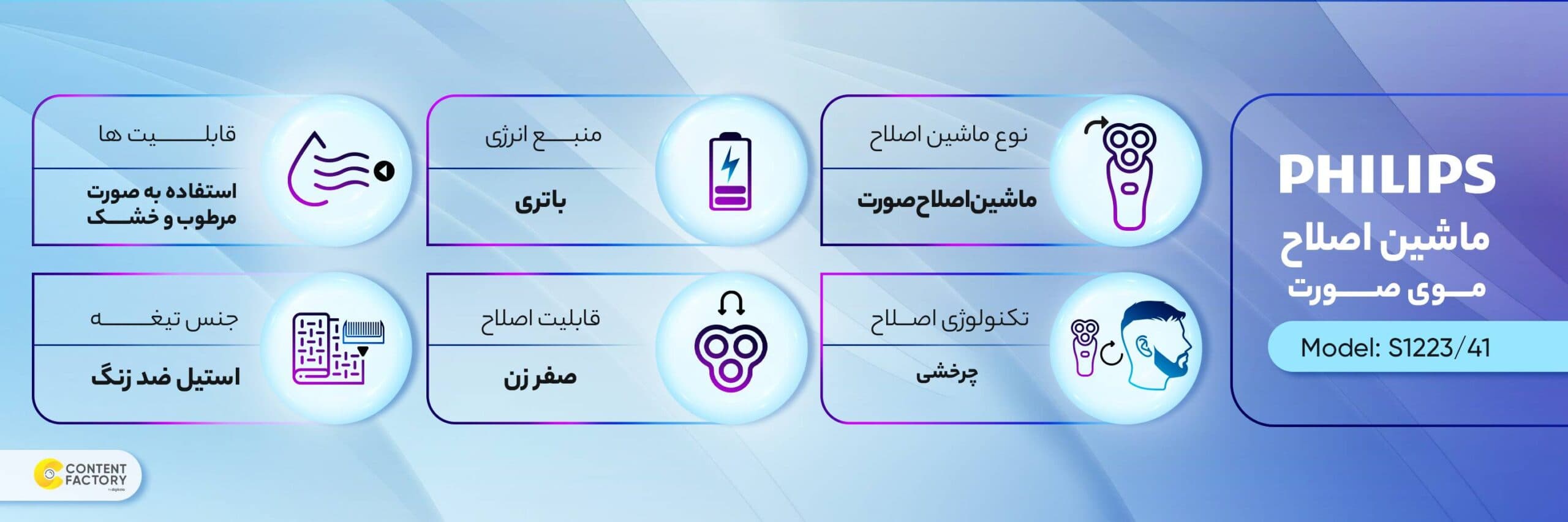 ماشین اصلاح فیلیپس مدل S1223/41 — تصویر ۴