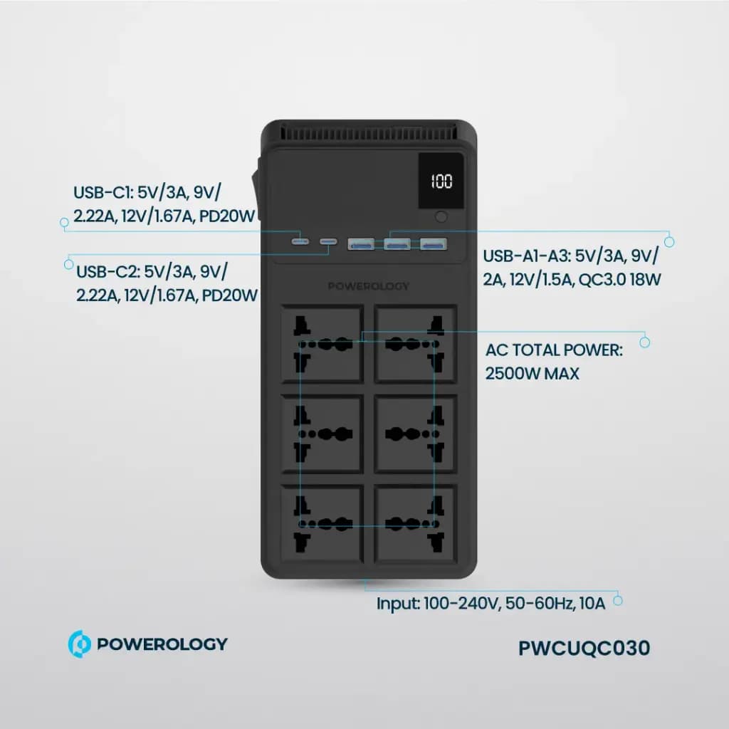 چندراهی برق تایمر دار با کابل متصل پاورولوژی Powerology 2500W 6AC Power Strip with Built-In Retractable Cables PWCUQC030 — تصویر ۱۲