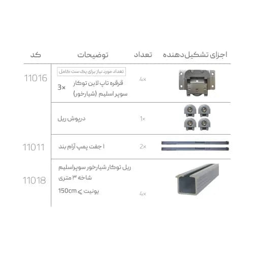 مکانیزم درب ریلی تاپ لاین سوپر اسلیم توکار شیارخور 11016 — تصویر ۶