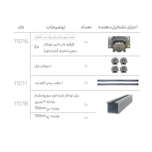 مکانیزم درب ریلی تاپ لاین سوپر اسلیم توکار شیارخور 11016 — تصویر ۸
