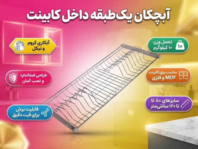 آبچکان ظرفشویی یک طبقه داخل کابینت آبکاری — تصویر ۷