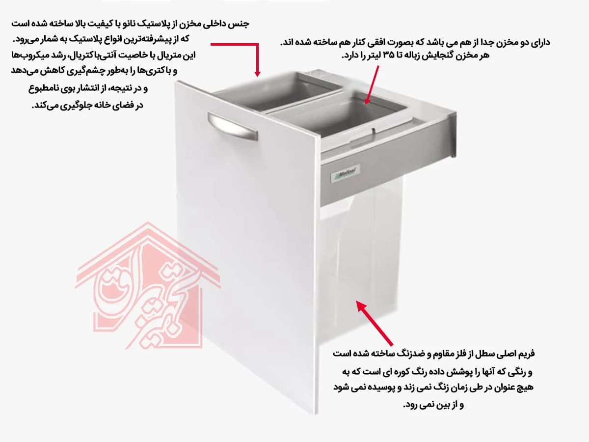 سطل زباله توکار آرام بند ملونی مدل 9006 — تصویر ۶