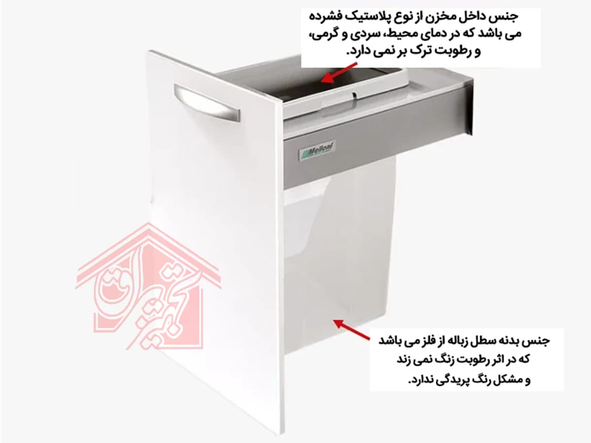 سطل زباله داخل کابینت تک قلو آرام بند ملونی مدل 9005 — تصویر ۵