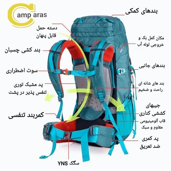 کوله پشتی نیچرهایک 55L لیتر مدل NH16Y020-Q — تصویر ۵