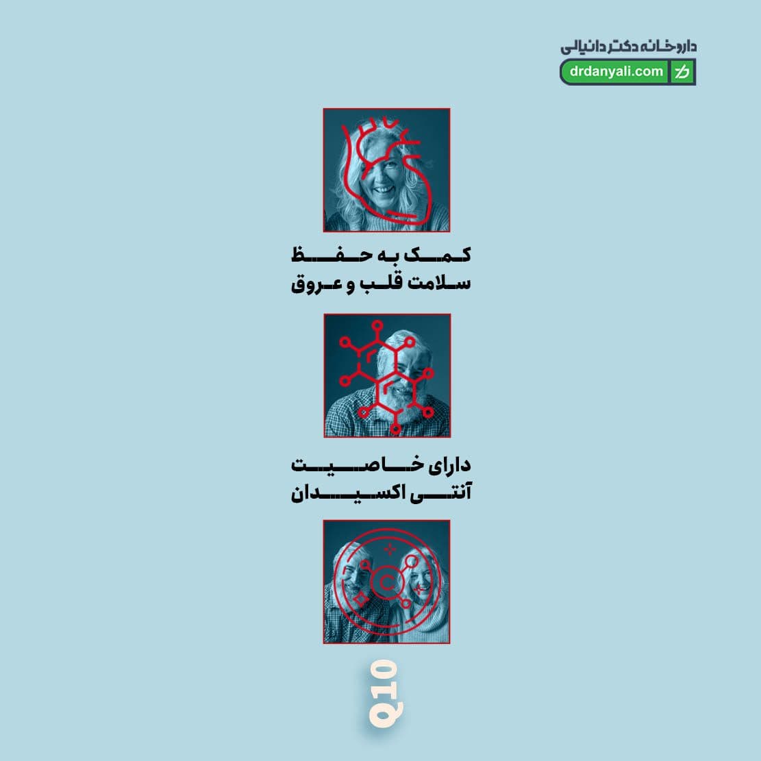 کپسول کیوتن پلاس ۱۰۰ یوروویتال ۶۰ عددی — تصویر ۱۰