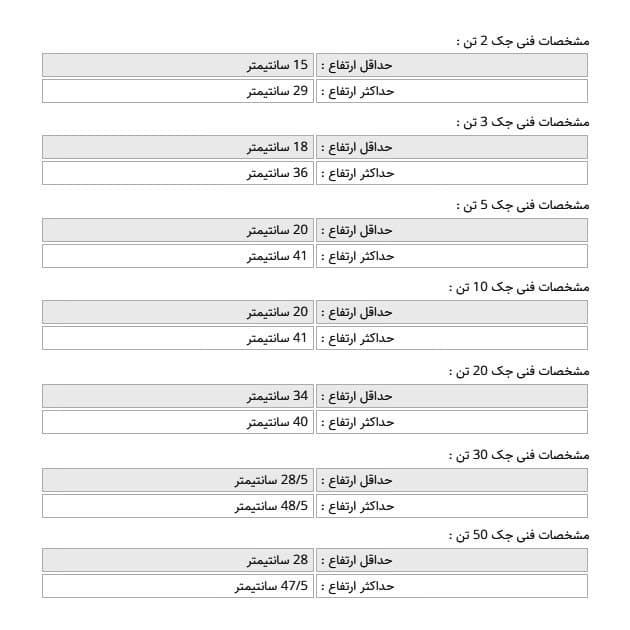 جک هیدرولیک روغنی رابین — تصویر ۵
