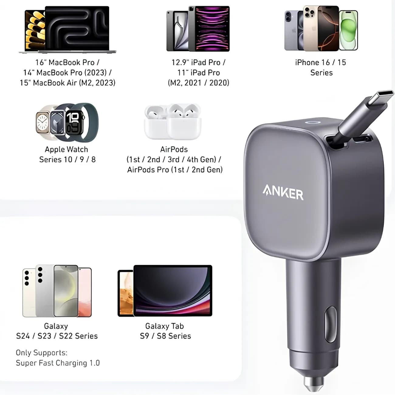 شارژر فندکی انکر Anker مدل A2738 توان 75W — تصویر ۹