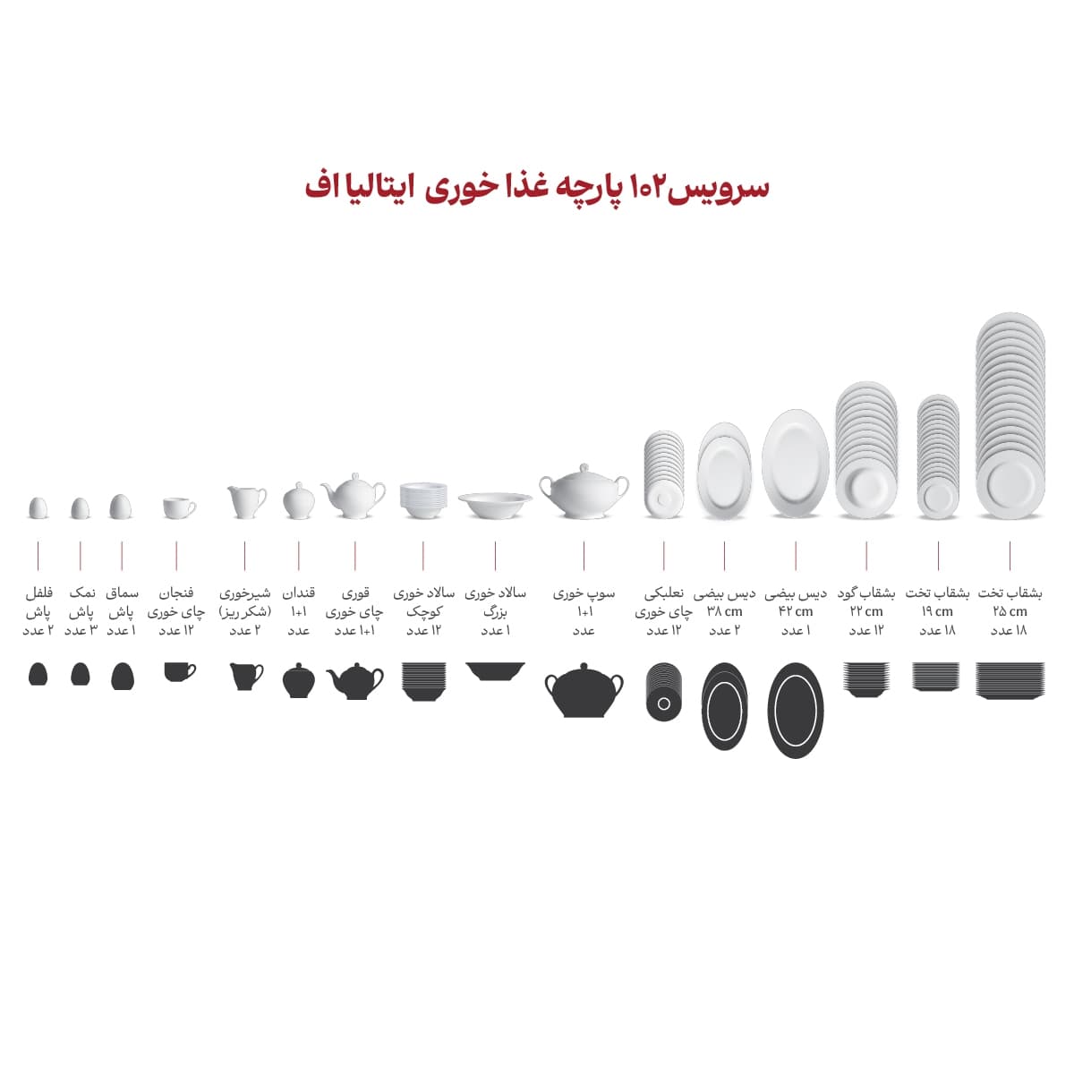 سرویس پذیرایی کامل 102 پارچه چینی زرین مدل ریوا طلایی ایتالیا اف 12 نفره — تصویر ۶
